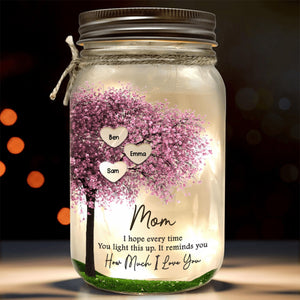 It Reminds You How Much We Love You - Family Personalized Custom Mason Jar Light - Gift For Mom, Grandma